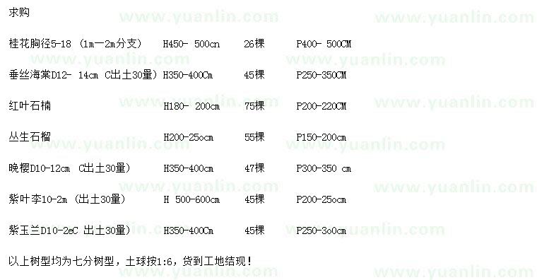 求購桂花、垂絲海棠、紅葉石楠等