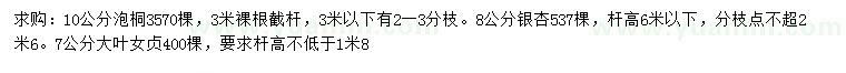 求購泡桐、銀杏、大葉女貞
