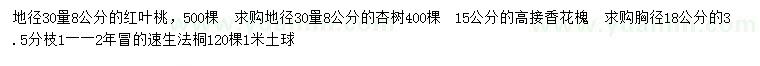 求購(gòu)紅葉桃、杏樹(shù)、香花槐等