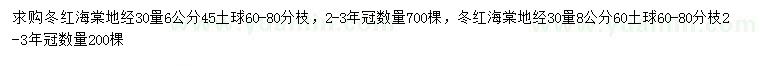 求購(gòu)地徑30公分量6、8公分冬紅海棠