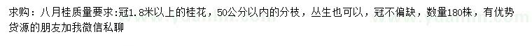 求購冠幅1.8米八月桂