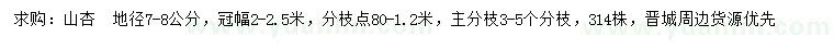 求購(gòu)地徑7-8公分山杏