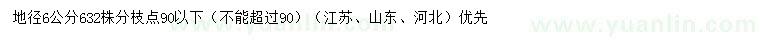 求購地徑6公分櫻花