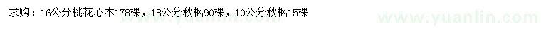 求購16公分桃花心木、10、18公分秋楓