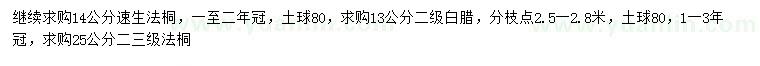 求購速生法桐、白臘、法桐