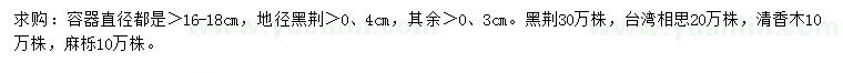 求購黑荊、臺灣相思、清香木等