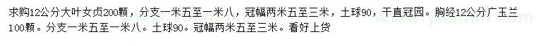 求購胸徑12公分大葉女貞、廣玉蘭
