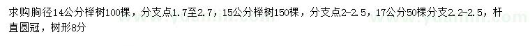 求購胸徑14、15、17公分櫸樹