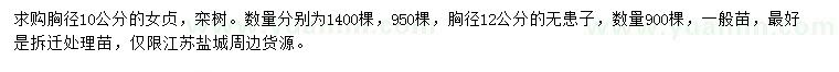 求購女貞、欒樹、無患子