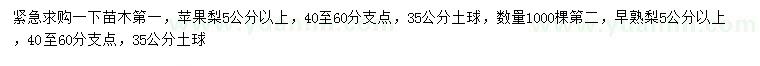 求購5公分以上早熟梨、蘋果梨