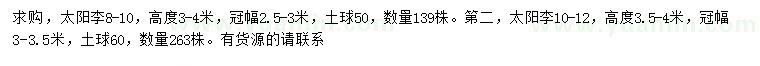 求購(gòu)8-10、10-12公分太陽(yáng)李