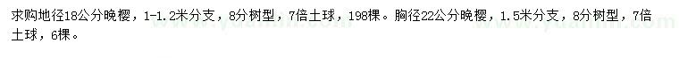 求購地徑18公分晚櫻