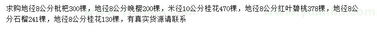 求購枇杷、晚櫻、紅葉碧桃等