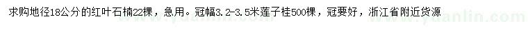 求購地徑18公分紅葉石楠、冠幅3.2-3.5米蓮子桂