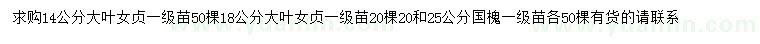 求購14、18公分大葉女貞、20、25公分國槐