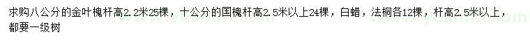 求購(gòu)金葉槐、國(guó)槐、白蠟等