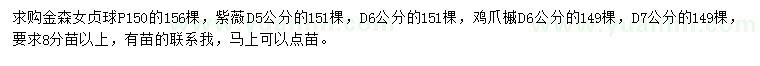 求購(gòu)金森女貞球、紫薇、雞爪槭等