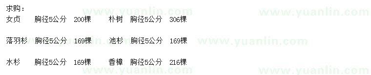 求購(gòu)女貞、樸樹、落羽杉等