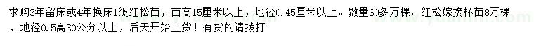 求購地徑0.45-0.5公分以上紅松苗
