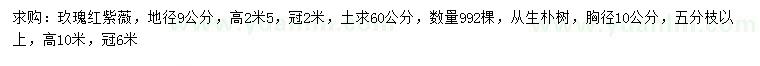 求購地徑9公分玫瑰紅紫薇、胸徑10公分叢生樸樹