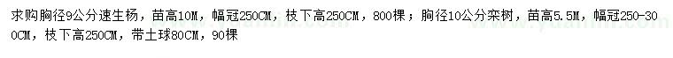 求購(gòu)胸徑9公分速生楊、胸徑10公分欒樹(shù)