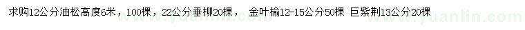 求購油松、垂柳、金葉榆等