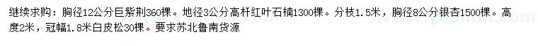 求購巨紫荊、高桿紅葉石楠、銀杏等