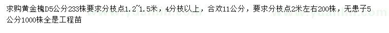 求購黃金槐、合歡、無患子