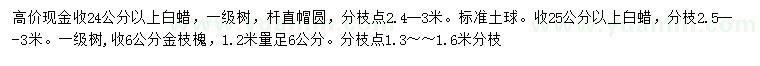 求購24、25公分以上白蠟、1.2米量足6公分金枝槐
