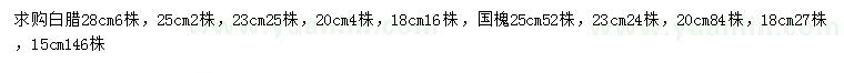求購18、20、23、25、28公分白臘、15、18、20、23公分國槐