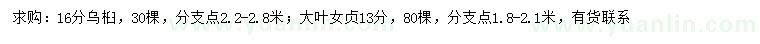 求購(gòu)16公分烏桕、13公分大葉女貞