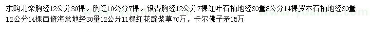 求購北欒、銀杏、紅葉石楠等