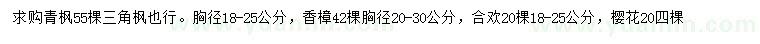 求購(gòu)青楓、三角楓、香樟等