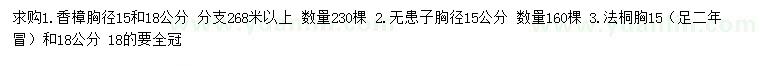 求購香樟、無患子、法桐