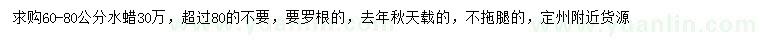 求購60-80公分水蠟