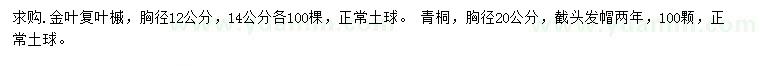 求購胸徑12、14公分金葉復葉槭、20公分青桐