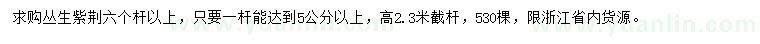 求購叢生紫荊
