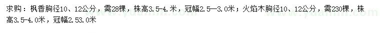 求購(gòu)胸徑10、12公分楓香、火焰木