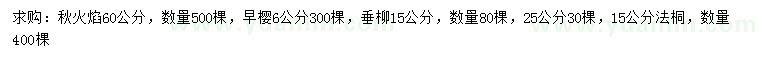 求購秋火焰、早櫻、垂柳等