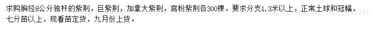 求購紫荊、巨紫荊、加拿大紫荊等