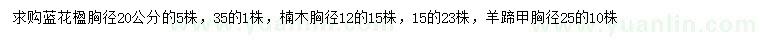 求購藍(lán)花楹、楠木、羊蹄甲