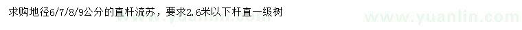 求購(gòu)地徑6、7、8、9公分直桿流蘇