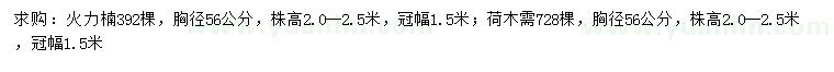 求購胸徑56公分火力楠、荷木