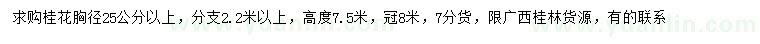 求購(gòu)胸徑25公分以上桂花