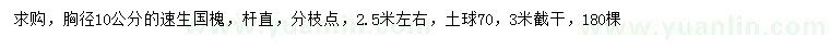 求購(gòu)胸徑10公分速生國(guó)槐