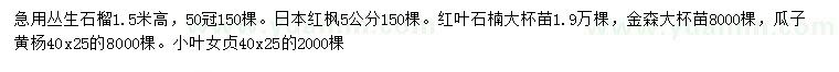 求購叢生石榴、日本紅楓、紅葉石楠等