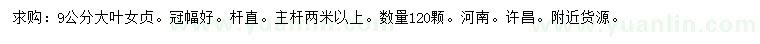 求購(gòu)9公分大葉女貞