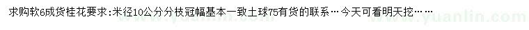 求購(gòu)米徑10公分桂花