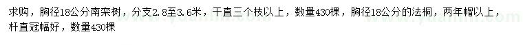 求購(gòu)胸徑18公分南欒、法桐