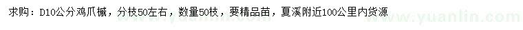 求購地徑10公分雞爪槭